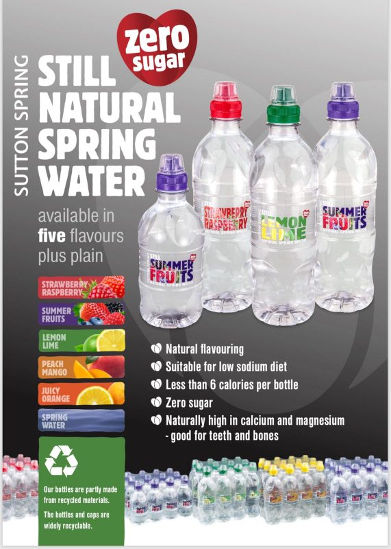 Natural Spring Water